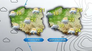 Prognoza pogody na niedzielę i poniedziałek