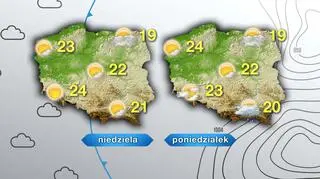 Prognoza pogody na niedzielę i poniedziałek