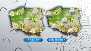 Prognoza pogody na niedzielę i poniedziałek