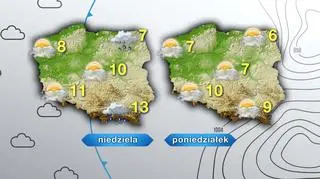 Prognoza pogody na niedzielę i poniedziałek