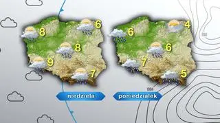 Prognoza pogody na niedzielę i poniedziałek