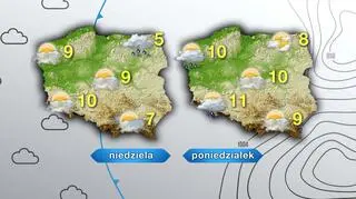 Prognoza pogody na niedzielę i poniedziałek