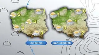Prognoza pogody na niedzielę i poniedziałek