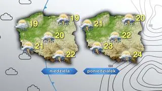 Prognoza pogody na niedzielę i poniedziałek