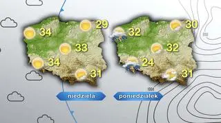 Prognoza pogody na niedzielę i poniedziałek