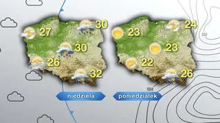 Prognoza pogody na niedzielę i poniedziałek