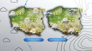 Prognoza pogody na niedzielę i poniedziałek
