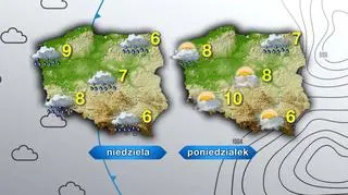Prognoza pogody na niedzielę i poniedziałek