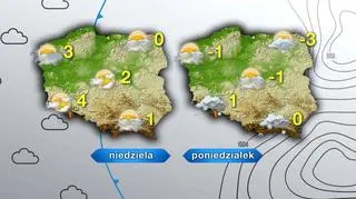 Prognoza pogody na niedzielę i poniedziałek