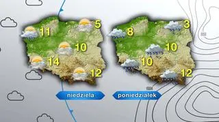 Prognoza pogody na niedzielę i poniedziałek