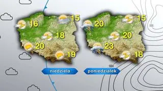 Prognoza pogody na niedzielę i poniedziałek