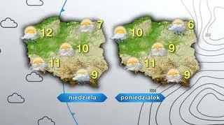 Prognoza pogody na niedzielę i poniedziałek