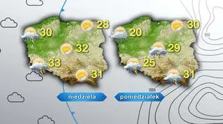 Prognoza pogody na niedzielę i poniedziałek