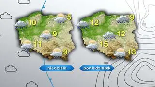 Prognoza pogody na niedzielę i poniedziałek