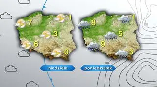 Prognoza pogody na niedzielę i poniedziałek