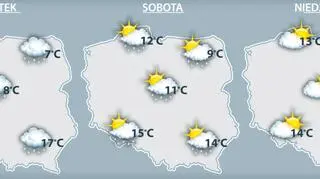 Prognoza pogody na piątek (28.04), sobotę (29.04) i niedzielę (30.04)
