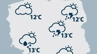 Prognoza pogody na piątek 30.04