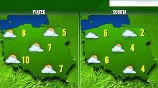 Prognoza pogody na piątek i sobotę (25.11, 26.11)