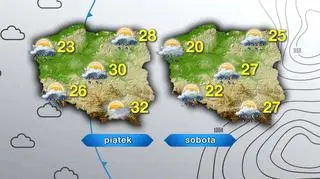 Prognoza pogody na piątek i sobotę