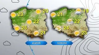 Prognoza pogody na piątek i sobotę