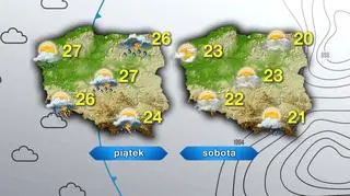 Prognoza pogody na piątek i sobotę
