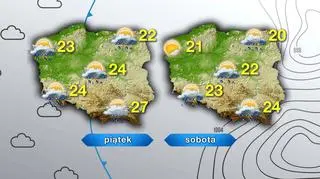Prognoza pogody na piątek i sobotę