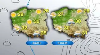 Prognoza pogody na piątek i sobotę