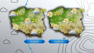 Prognoza pogody na piątek i sobotę