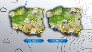 Prognoza pogody na piątek i sobotę