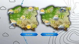 Prognoza pogody na piątek i sobotę