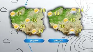 Prognoza pogody na piątek i sobotę