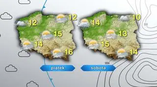Prognoza pogody na piątek i sobotę