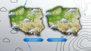 Prognoza pogody na piątek i sobotę