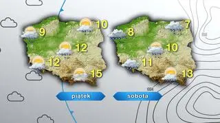 Prognoza pogody na piątek i sobotę
