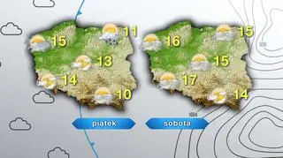Prognoza pogody na piątek i sobotę