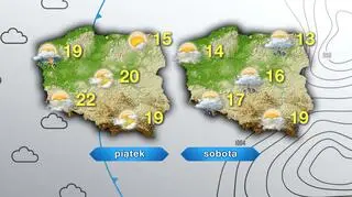 Prognoza pogody na piątek i sobotę