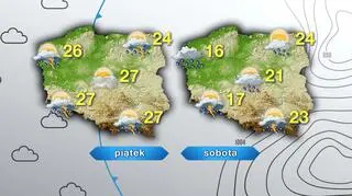 Prognoza pogody na piątek i sobotę
