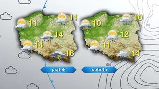 Prognoza pogody na piątek i sobotę