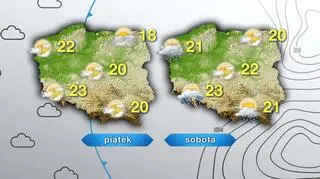 Prognoza pogody na piątek i sobotę