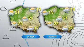Prognoza pogody na piątek i sobotę