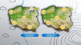 Prognoza pogody na piątek i sobotę