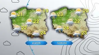 Prognoza pogody na piątek i sobotę