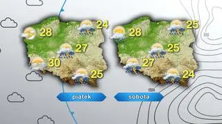 Prognoza pogody na piątek i sobotę