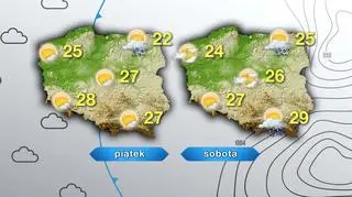 Prognoza pogody na piątek i sobotę