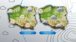 Prognoza pogody na piątek i sobotę