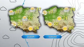 Prognoza pogody na piątek i sobotę