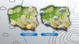 Prognoza pogody na piątek i sobotę