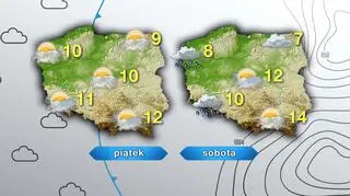 Prognoza pogody na piątek i sobotę