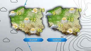 Prognoza pogody na piątek i sobotę