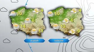 Prognoza pogody na piątek i sobotę